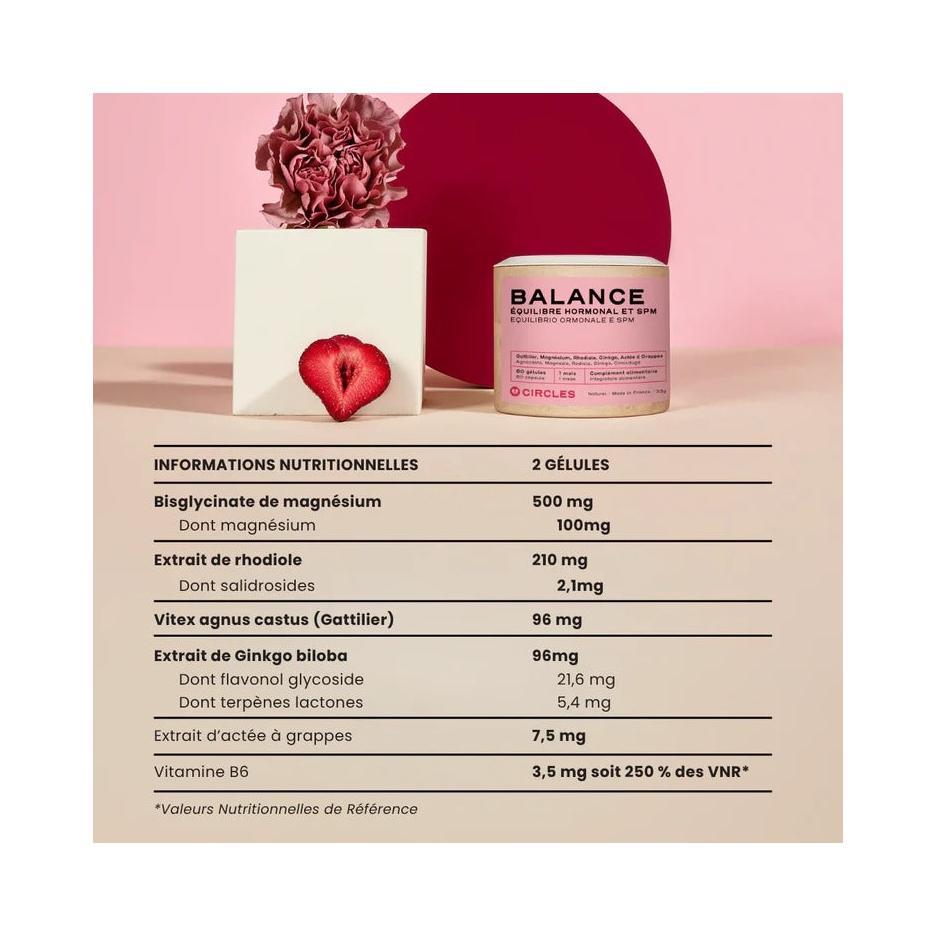 Libra - Equilibrio hormonal y síndrome premenstrual