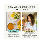 Skin & Digestion Balance Duo