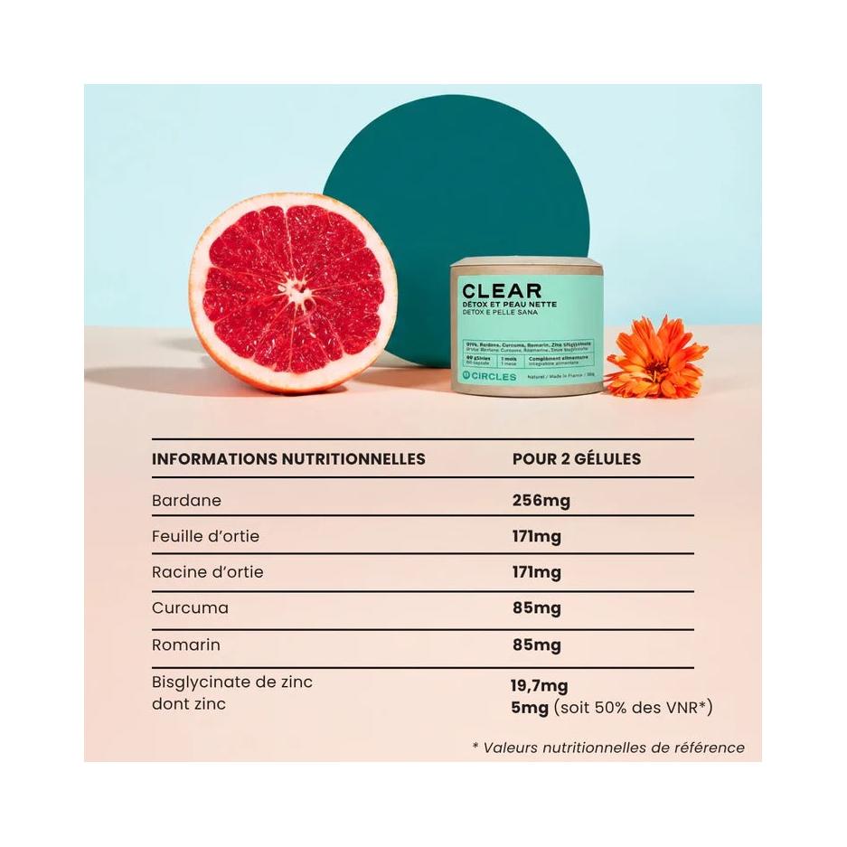 Claro - Desintoxicación hormonal y acné