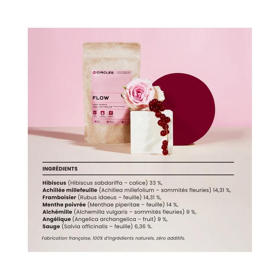 Trio Rééquilibrage Total - Rééquilibrage Hormonal Complet
