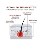 Anti-Hair Loss Serum Tricho-Boost