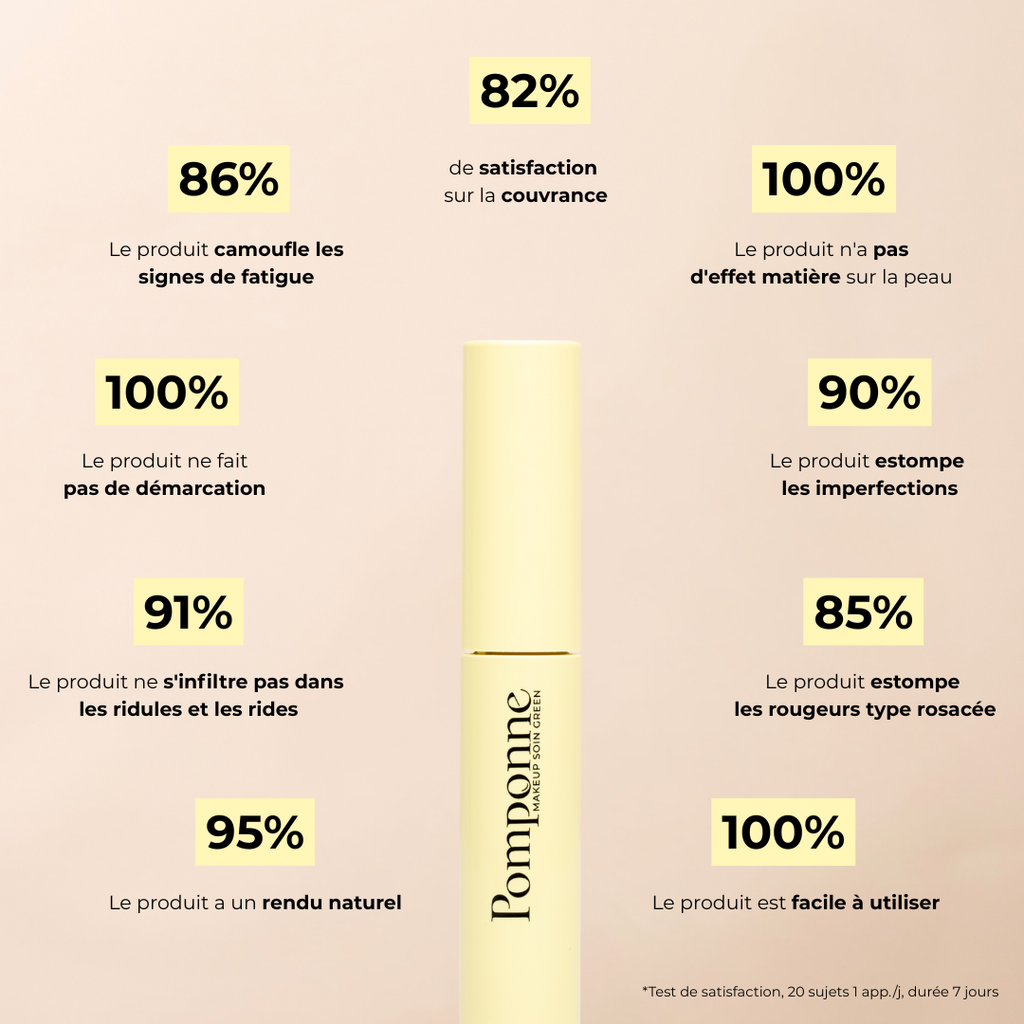 Duo • Anti-Cernes Soin Teinté (Pré-Commande) + Bb Crème Hydratante Spf20