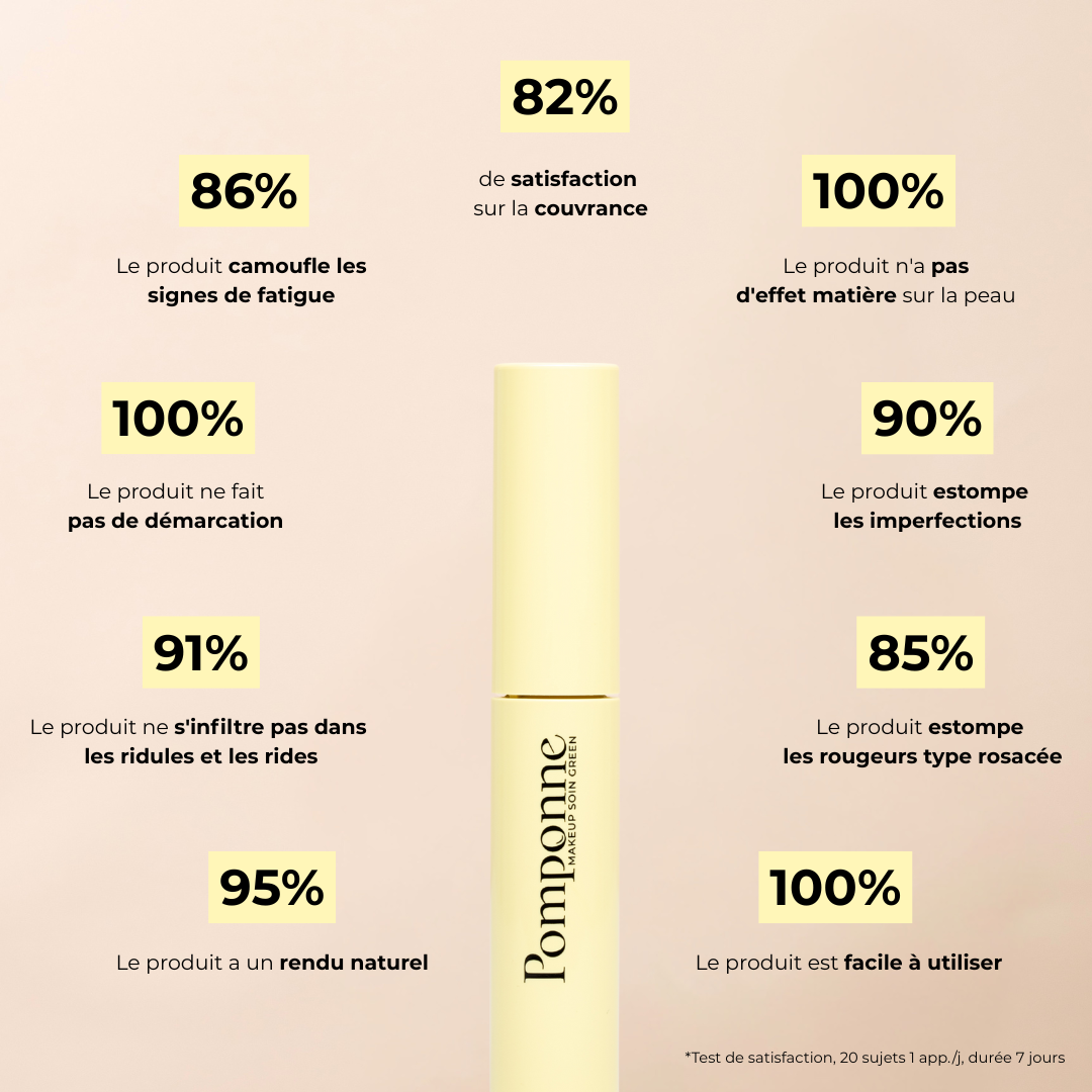 Duo • Anti-Cernes Soin Teinté (Pré-Commande) + Bb Crème Hydratante Spf20