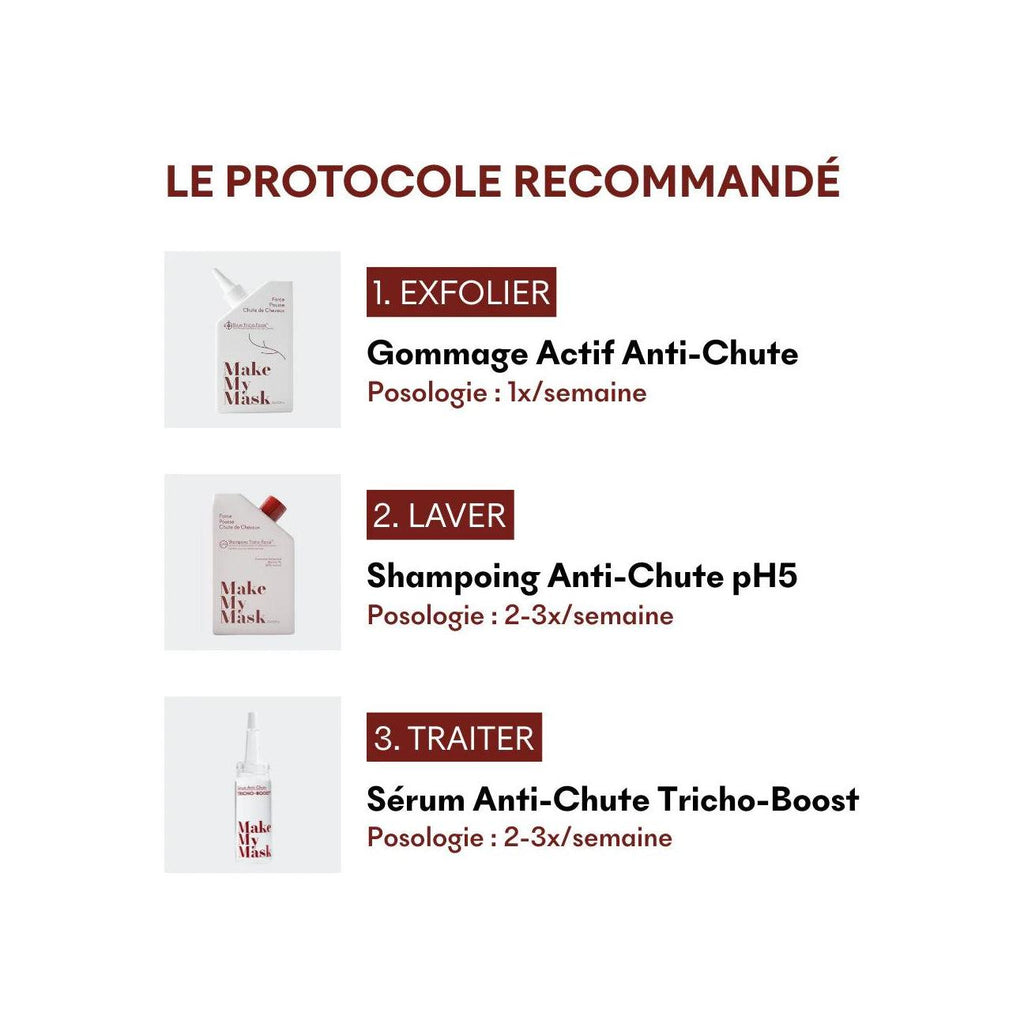 Anti-Hair Loss Serum Tricho-Boost