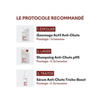 Anti-Hair Loss Serum Tricho-Boost