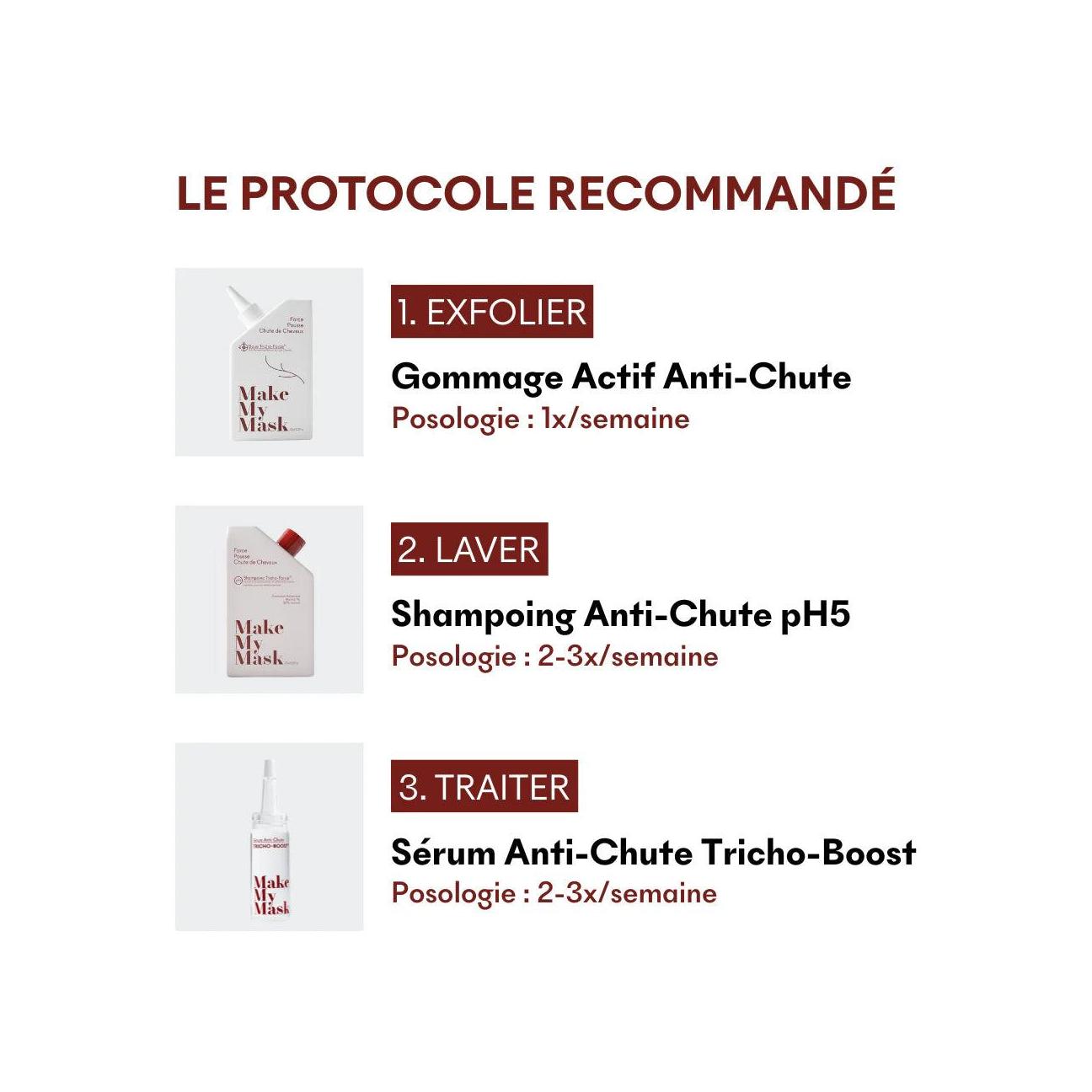 Anti-Hair Loss Serum Tricho-Boost
