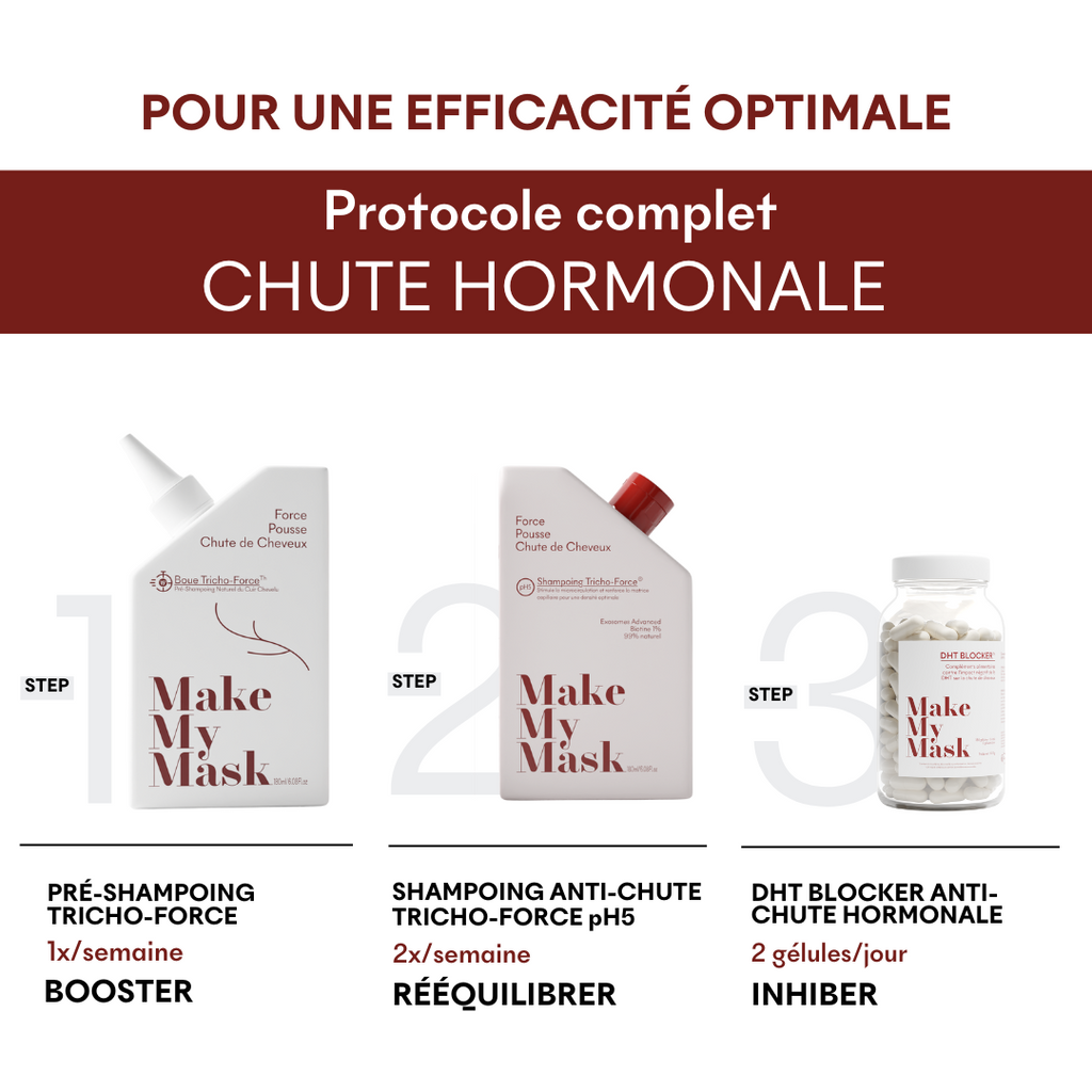Boue Pousse & Anti-Chute