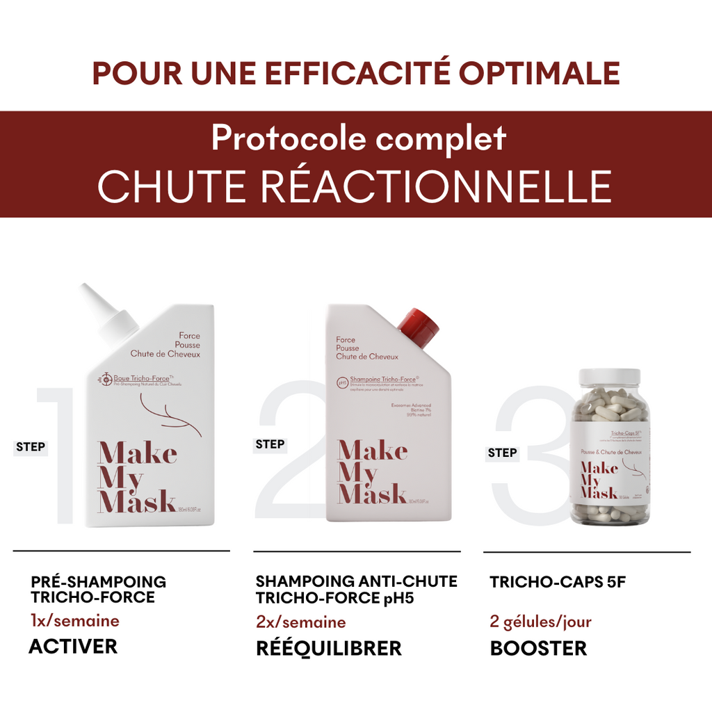 Boue Pousse & Anti-Chute