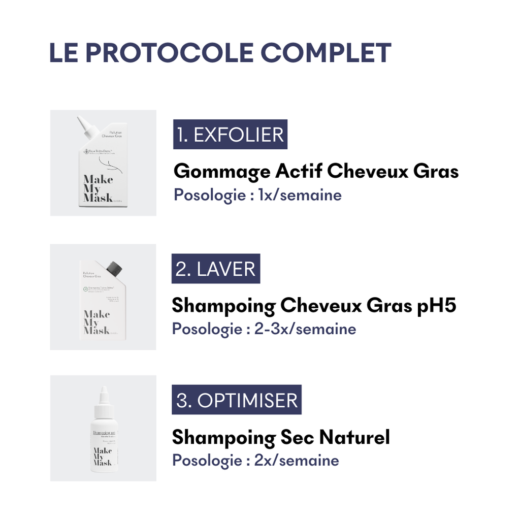 Shampoing Cheveux Gras Tricho-Détox Ph5