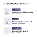 Shampoing Cheveux Gras Tricho-Détox Ph5