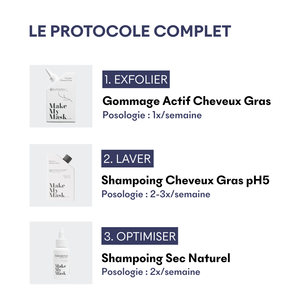 Shampoing Cheveux Gras Tricho-Détox Ph5