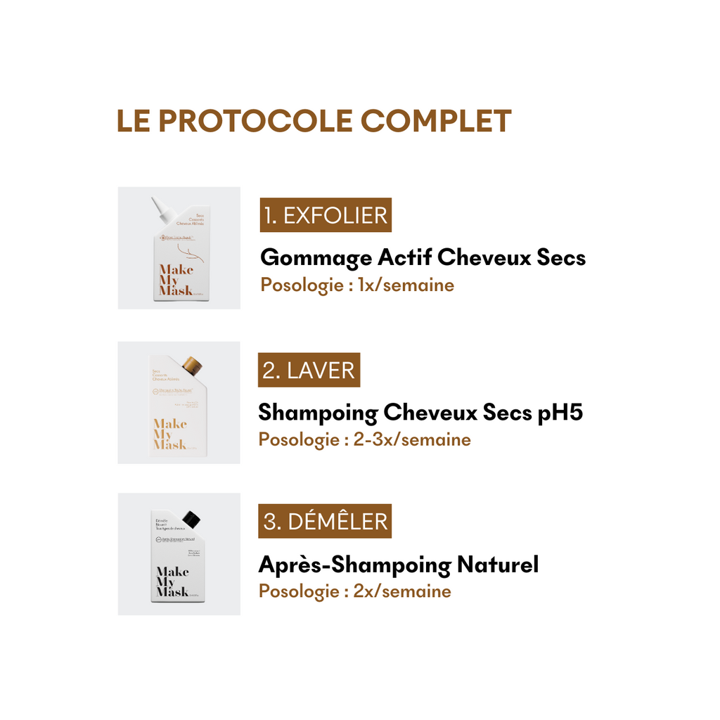 Shampoing Cheveux Secs Tricho-Repair Ph5