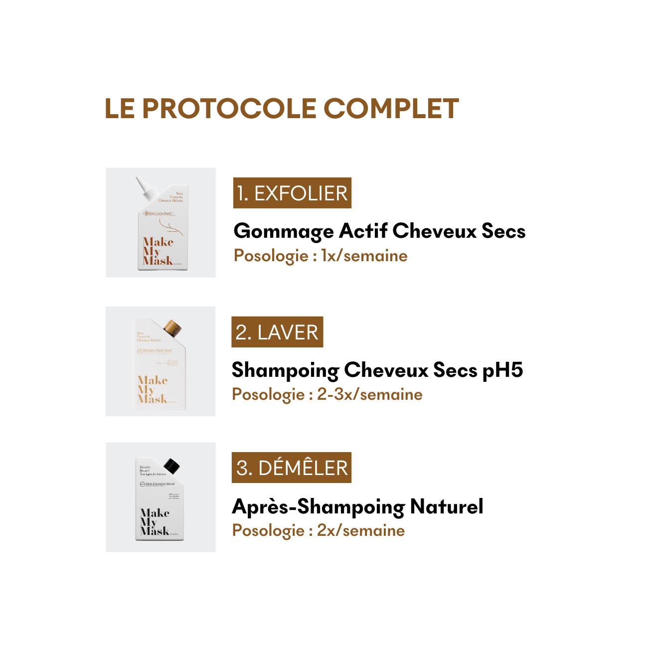 Shampoing Cheveux Secs Tricho-Repair Ph5