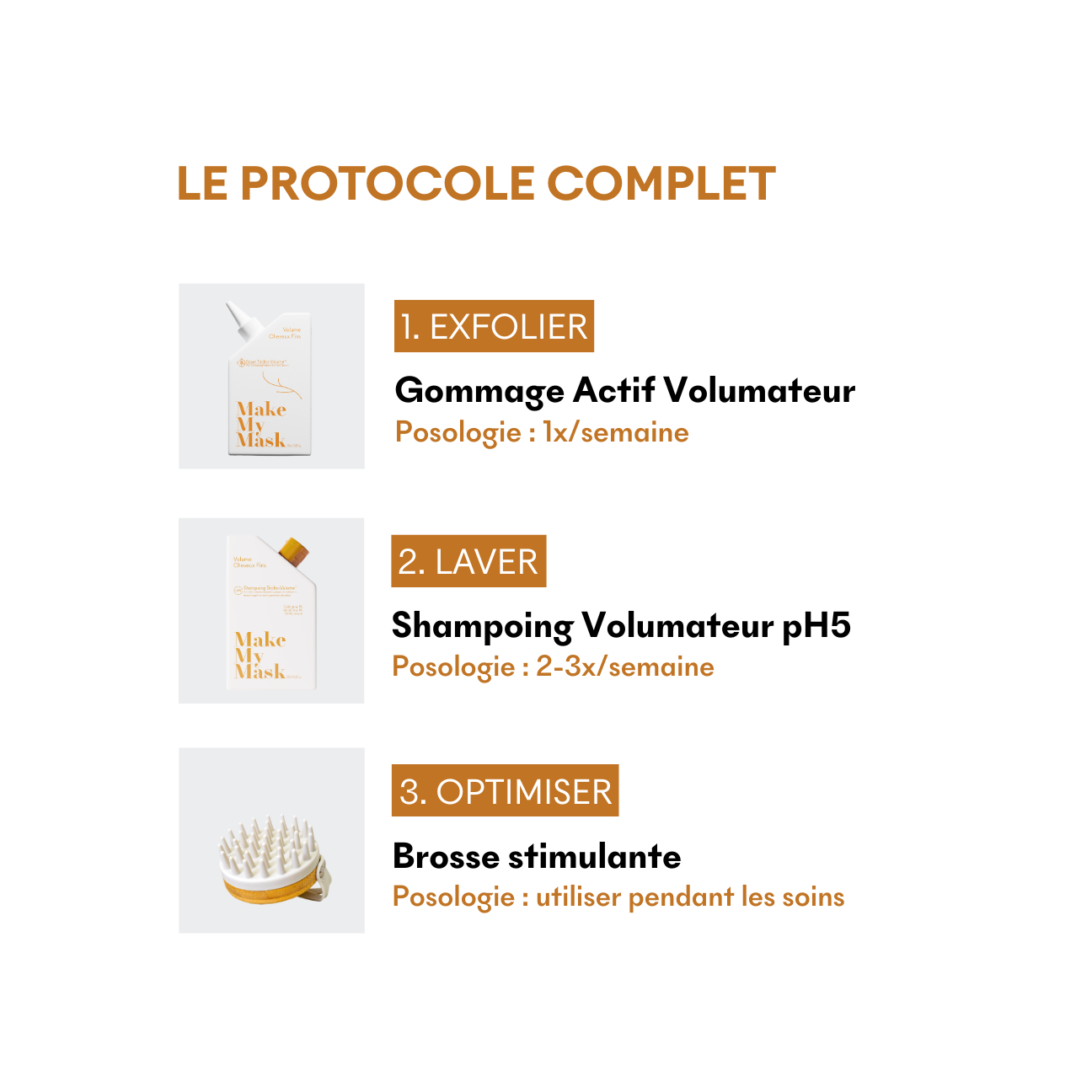 Shampoing Cheveux Fins Tricho-Volume Ph5