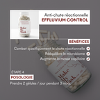 Reactive Hair Loss Protocol