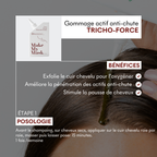 Reactive Hair Loss Protocol