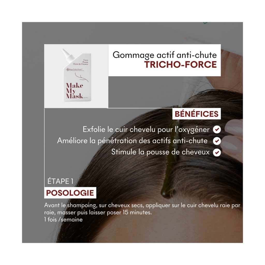 Protocole Anti-Chute Hormonale