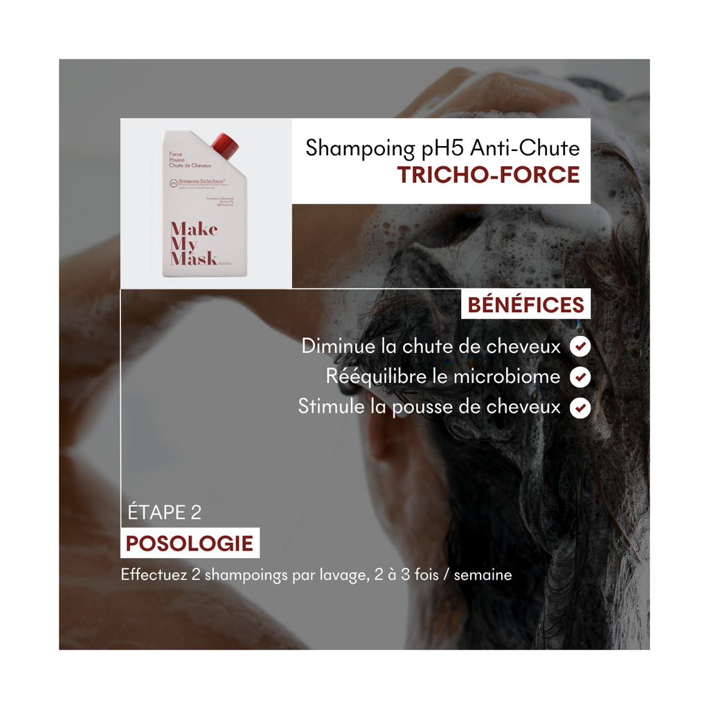 Reactive Hair Loss Protocol