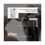 Reactive Hair Loss Protocol