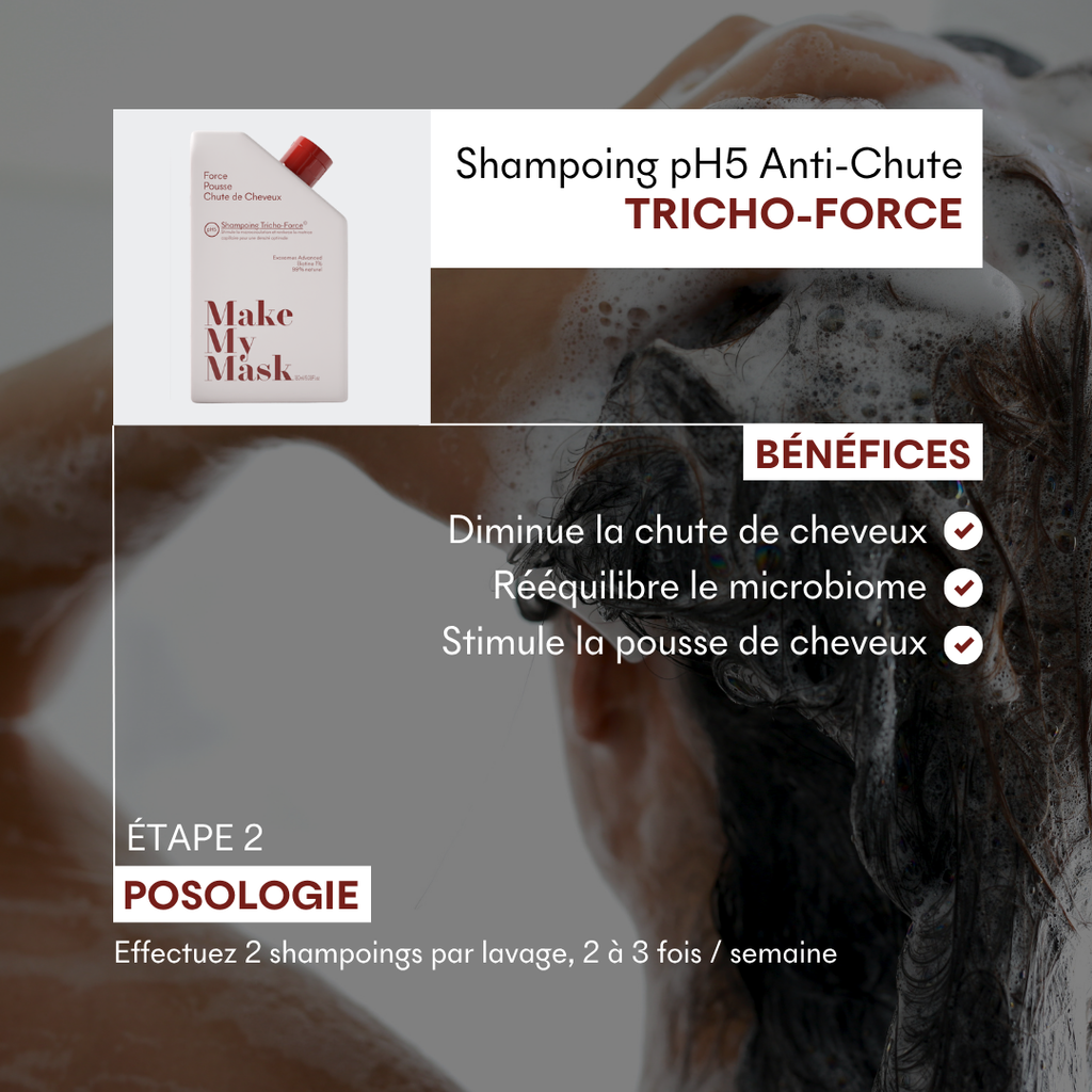 Protocole Anti-Chute Hormonale