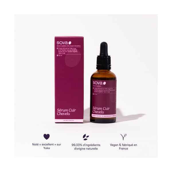 Serum Cuir Chevelu - Votre Allié Anti-Chute