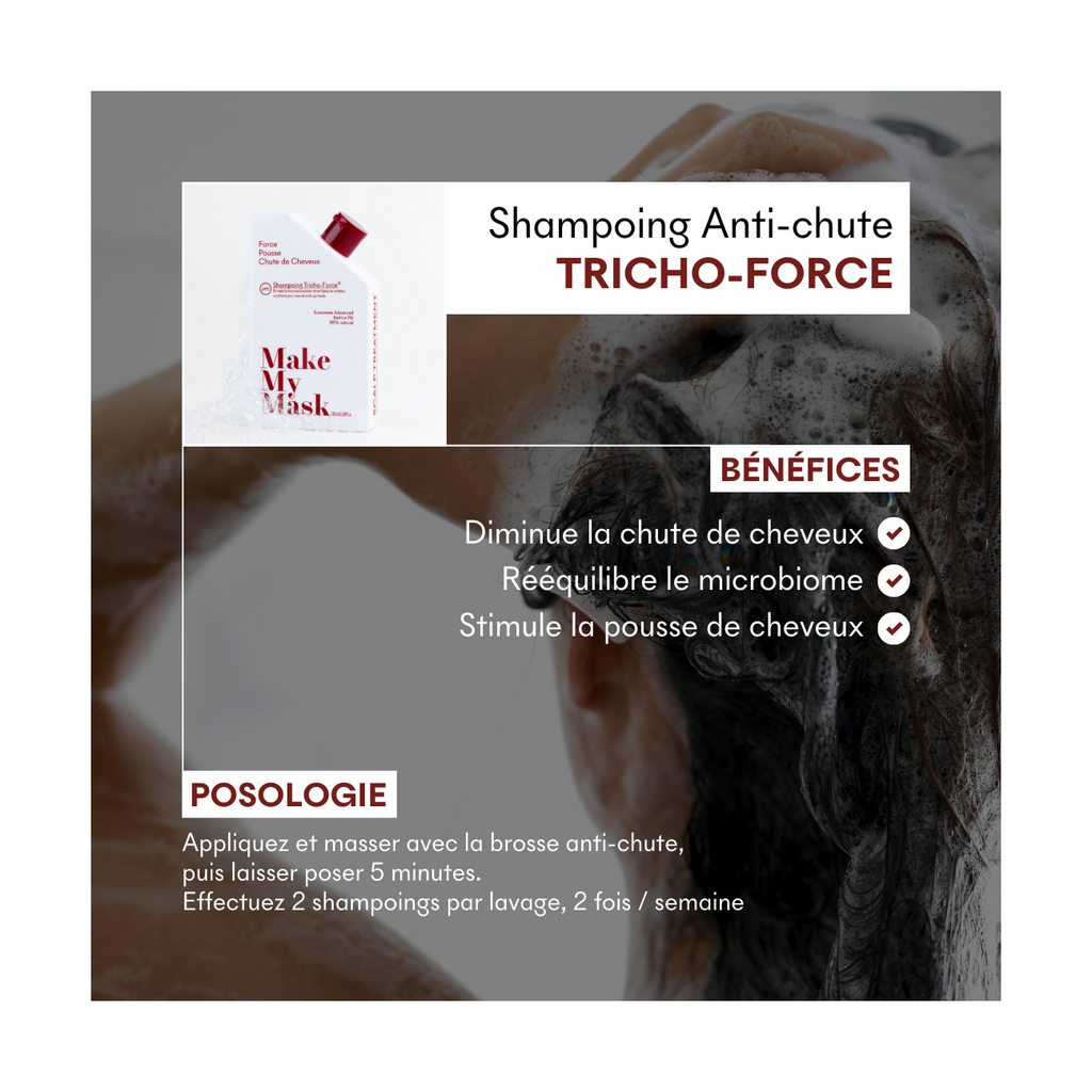 Shampoing Anti-Chute Tricho-Force Ph5