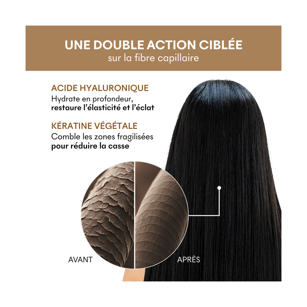 Shampoing Cheveux Secs Tricho-Repair Ph5