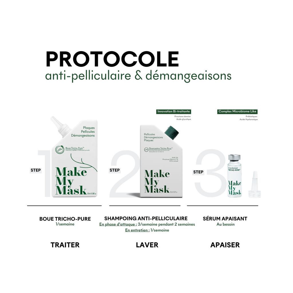 anti-dandruff shampoo protocol