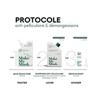 anti-dandruff shampoo protocol