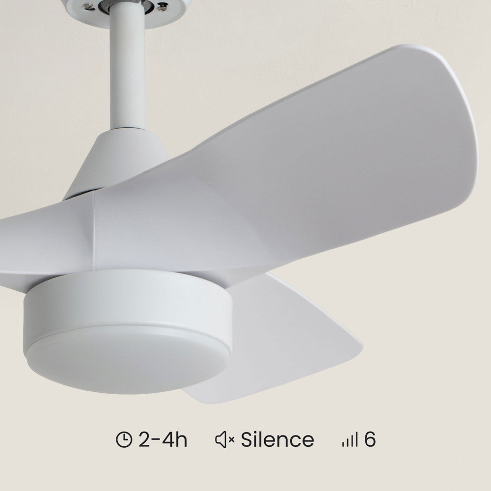 Erol - Ventilador de techo silencioso con iluminación LED integrada - Blanco