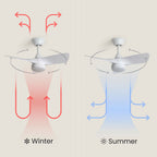 Erol - Ventilador de techo silencioso con iluminación LED integrada - Blanco