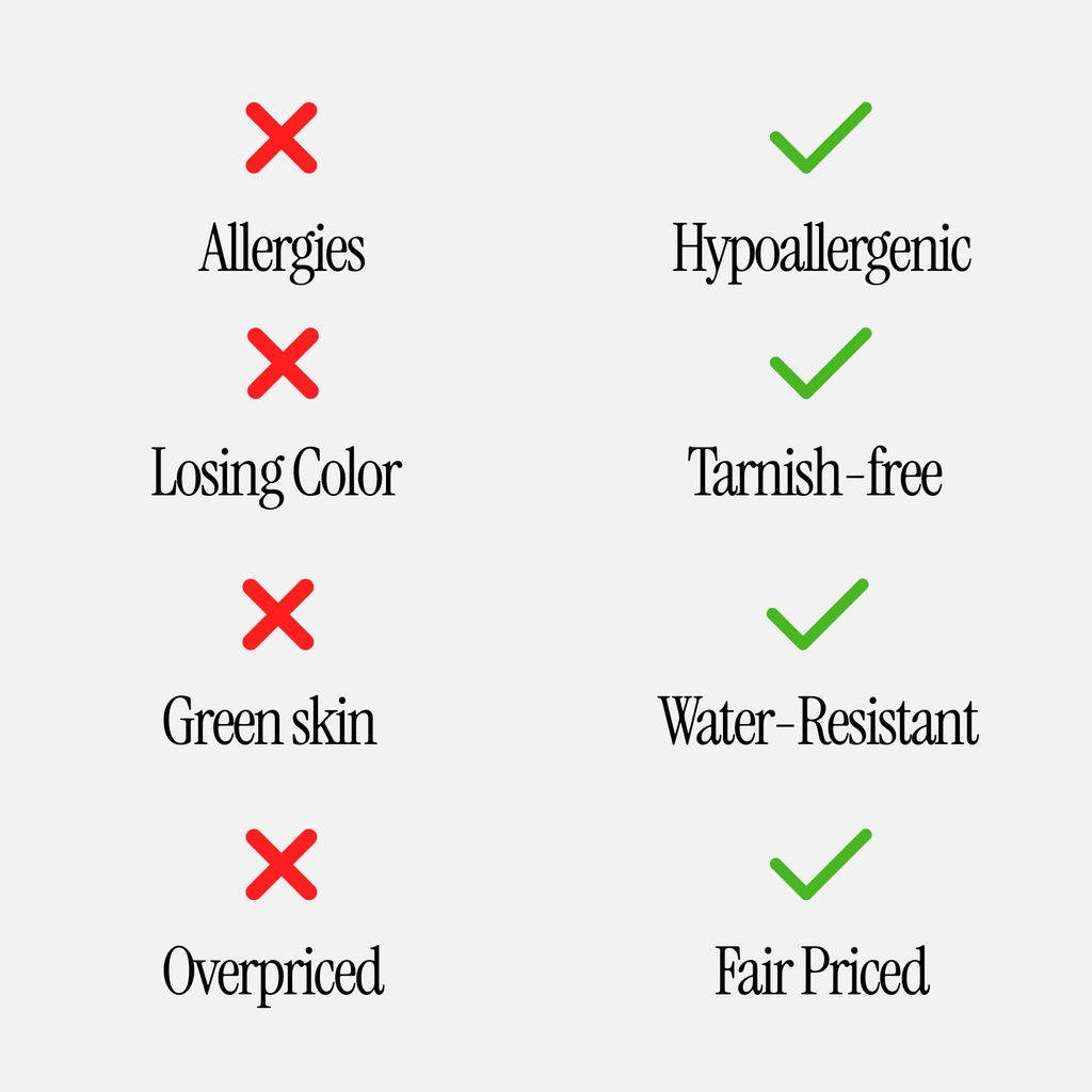 Victoria Necklace