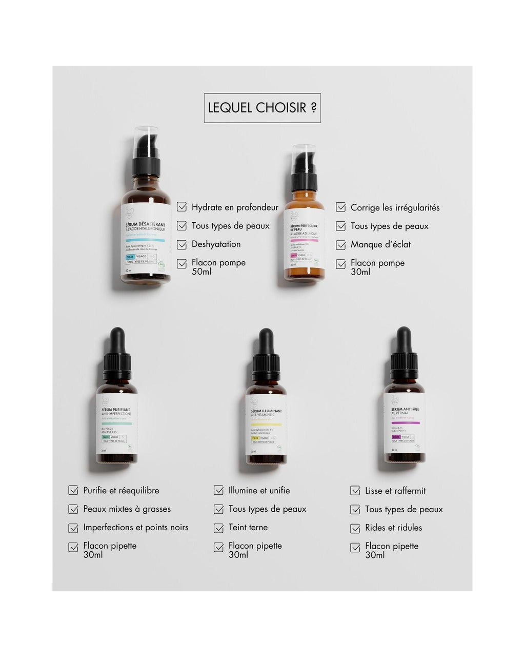 Sérum Perfeccionador De La Piel