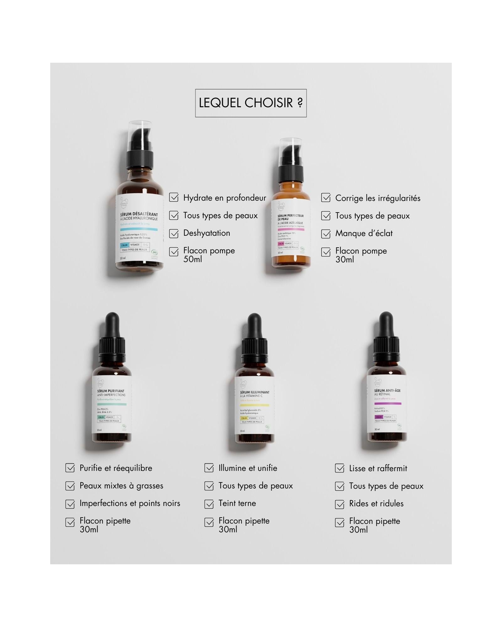 Sérum Perfeccionador De La Piel