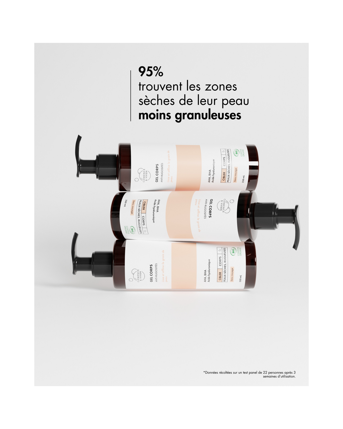 Gel corpo anti-ruvidità