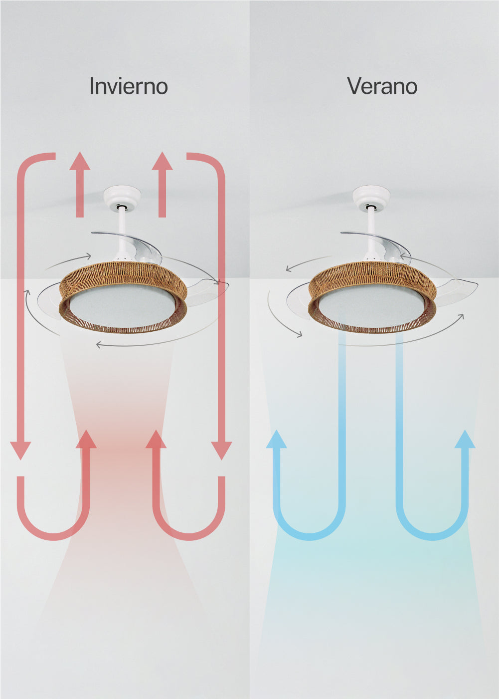 Wind Clear Rattan M - Ventilateur De Plafond Silencieux Lames Rétractables Avec Éclairage LED - Tressé