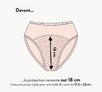 Pack De 2 Culottes Colette - Noir