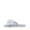Tong Ugg Poppy - Bleu - Femme - ugg2 - The Bradery